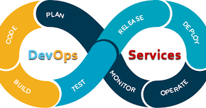 DevOps Services